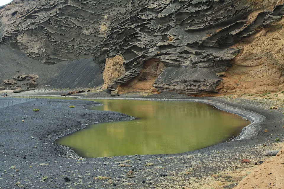 Charco de los Clicos
